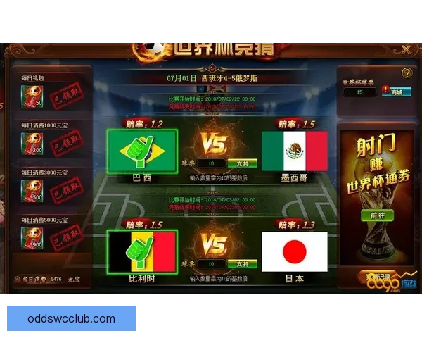 世界杯竞猜游戏攻略全解析技巧助你精准预测胜负赢取丰厚奖励